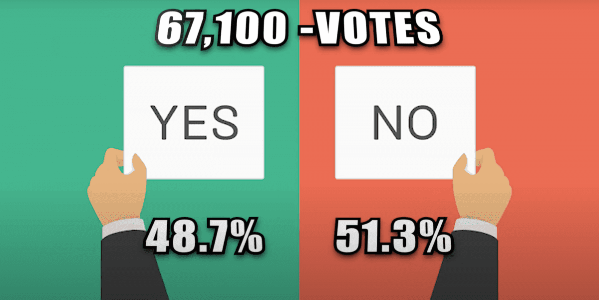 States are Voting on Cannabis Legalization this November 2020
